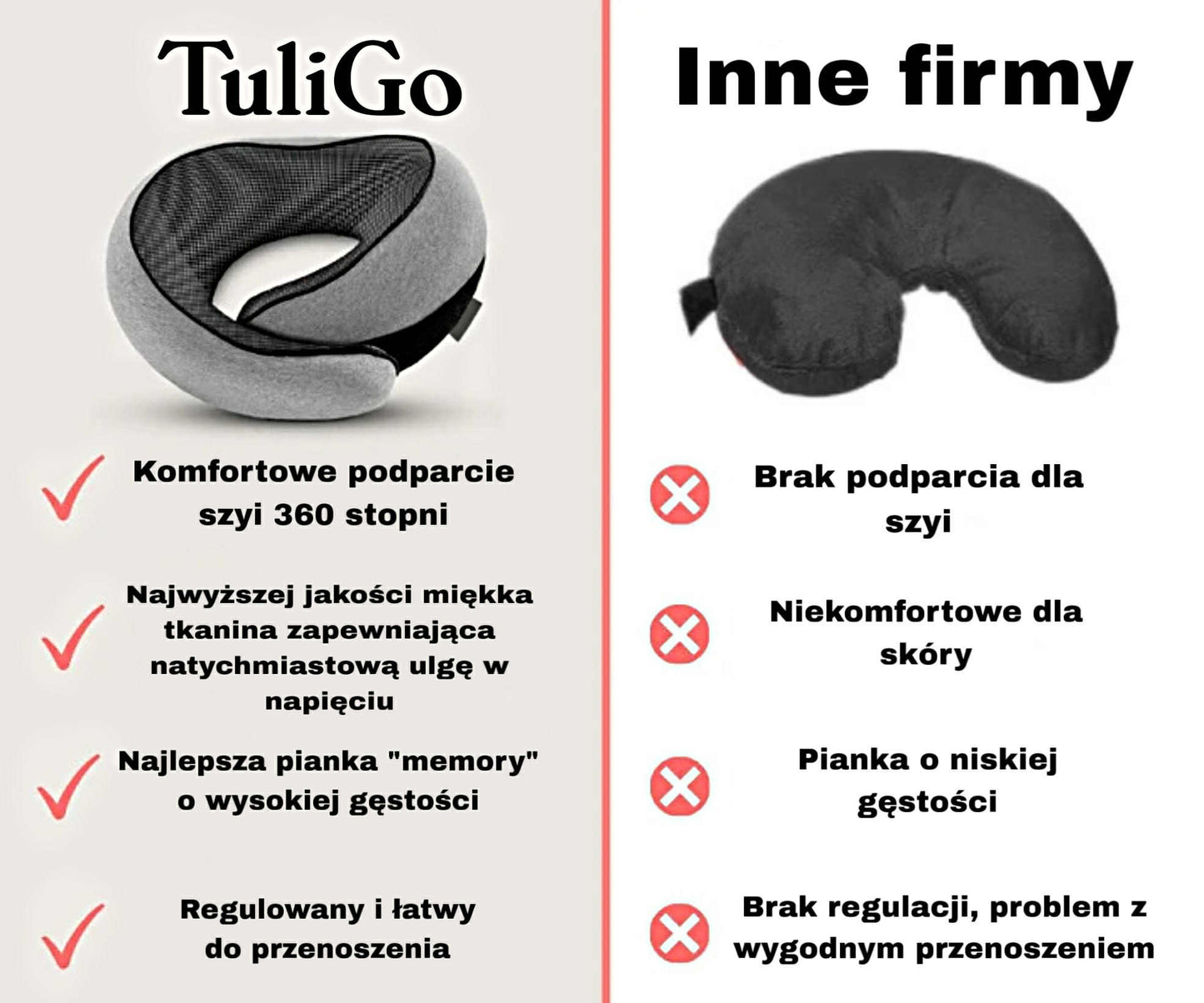 Poduszka Podróżna Premium TuliGo