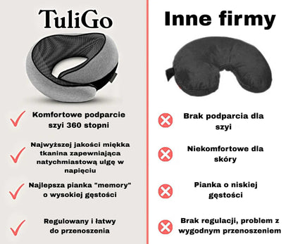 Poduszka Podróżna Premium TuliGo