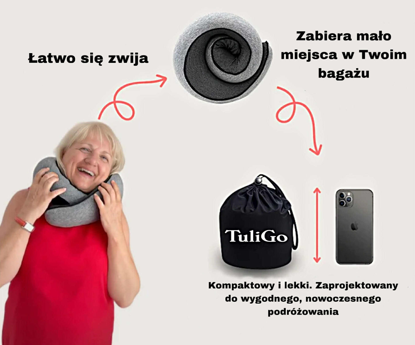Poduszka Podróżna Premium TuliGo