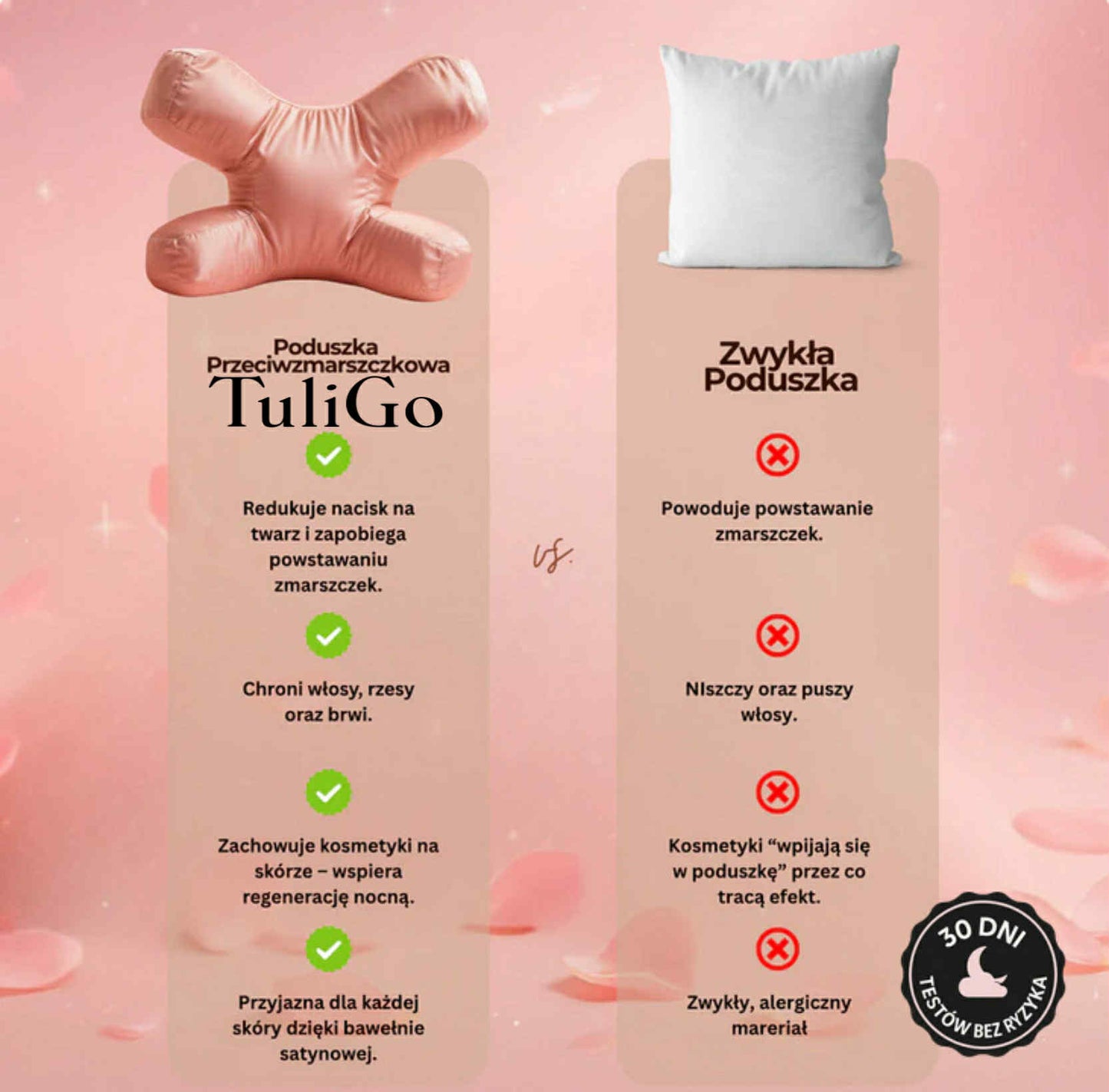 Poduszka Przeciwzmarszczkowa Tuligo