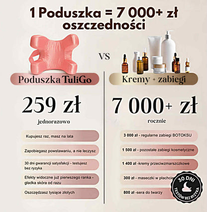 Poduszka Przeciwzmarszczkowa Tuligo